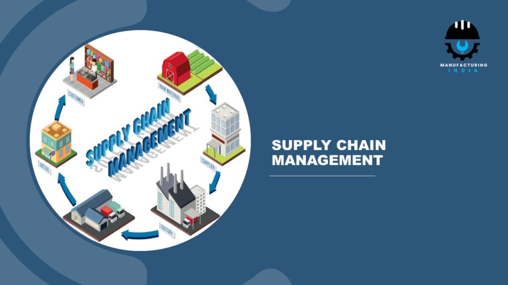 Supply Chain Management to Setup Plant